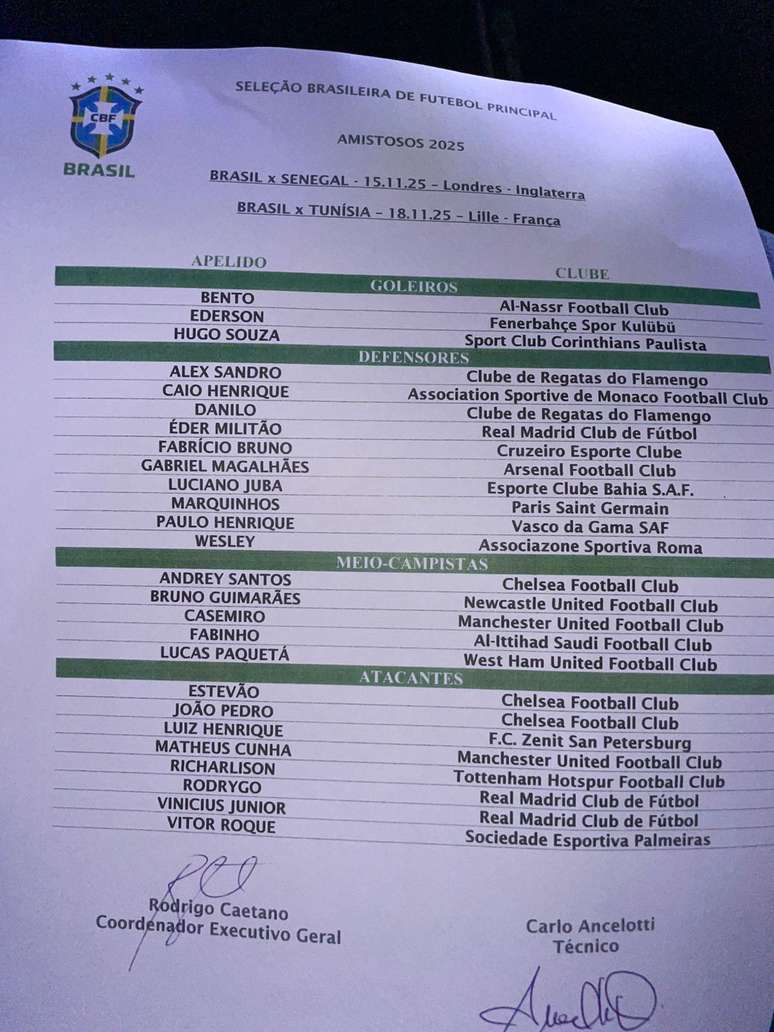 Convocação de Carlo Ancelotti para os últimos amistosos da Seleção Brasileira em 2025