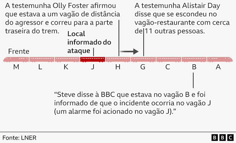 Mapa mostra onde testemunhas estavam no momento do ataque