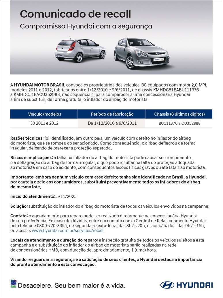 Recall do Hyundai i30 2011 e 2012