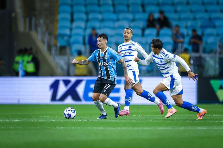 (FOTO: LUCAS UEBEL/GRÊMIO FBPA)