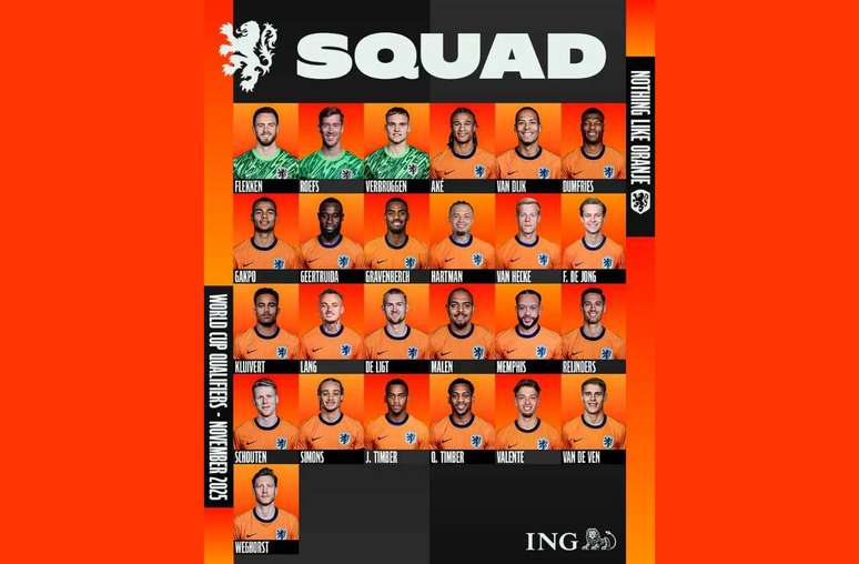 Veja os jogadores convocados pelo t&eacute;cnico Ronald Koeman &ndash;