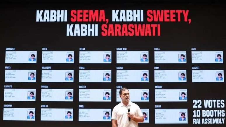 Pol&iacute;tico de oposi&ccedil;&atilde;o mostrou registros de 22 eleitores indianos que supostamente continham a mesma foto, da cabeleireira brasileira Larissa Nery