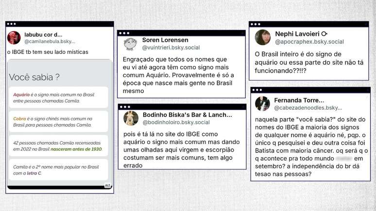 Usuários da rede social Bluesky questionaram o dado do site de que Aquário seria o signo mais comum para a maioria dos nomes