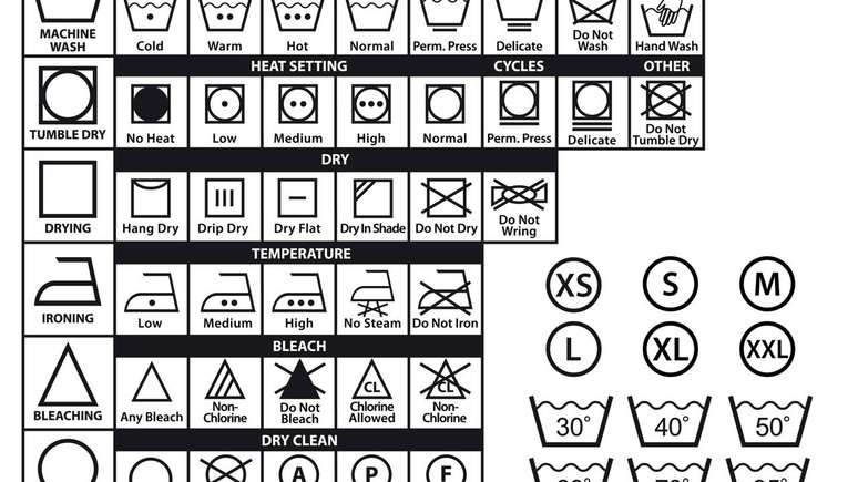 Cada ícone tem um significado: o balde indica a temperatura da água, o triângulo orienta sobre o uso de alvejantes, e o ferro mostra o nível ideal de calor para passar – depositphotos.com / beaubelle