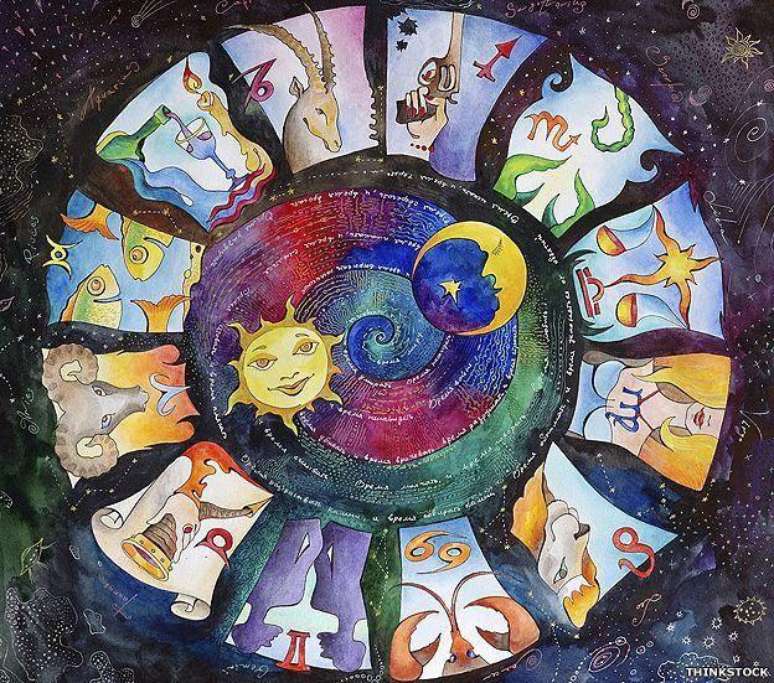 Ilustração representando os signos do zodíaco