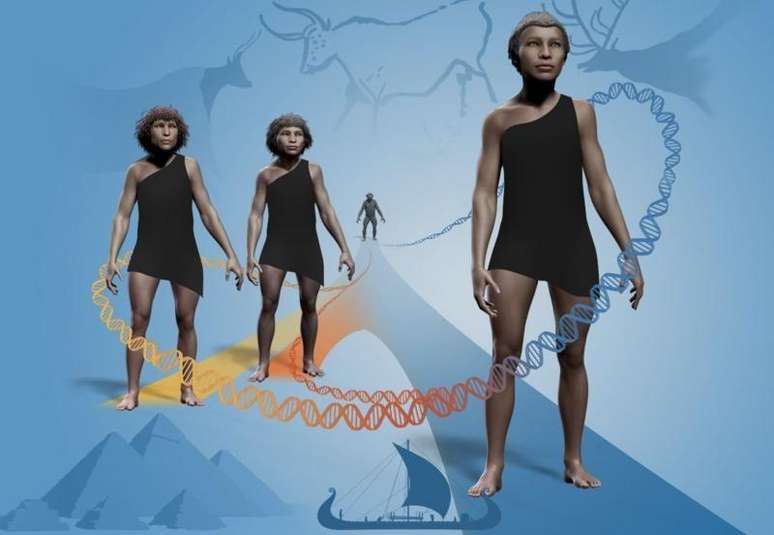 Scientists say Denisovans and Neanderthals were sister lineages that separated during the Ice Age