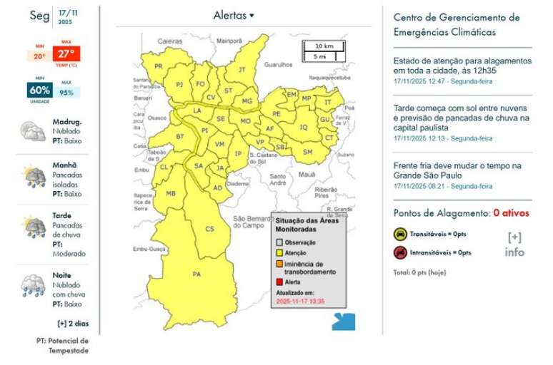 Chuva deixa cidade de SP em estado de atenção para alagamentos.