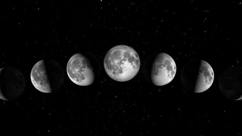 Use as fases da lua para organizar a rotina: planeje na Lua Nova, execute na Lua Crescente, finalize na Lua Cheia e reflita na Lua Minguante.