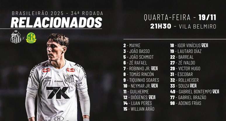 Relacionados do Santos para enfrentar o Mirassol &ndash;