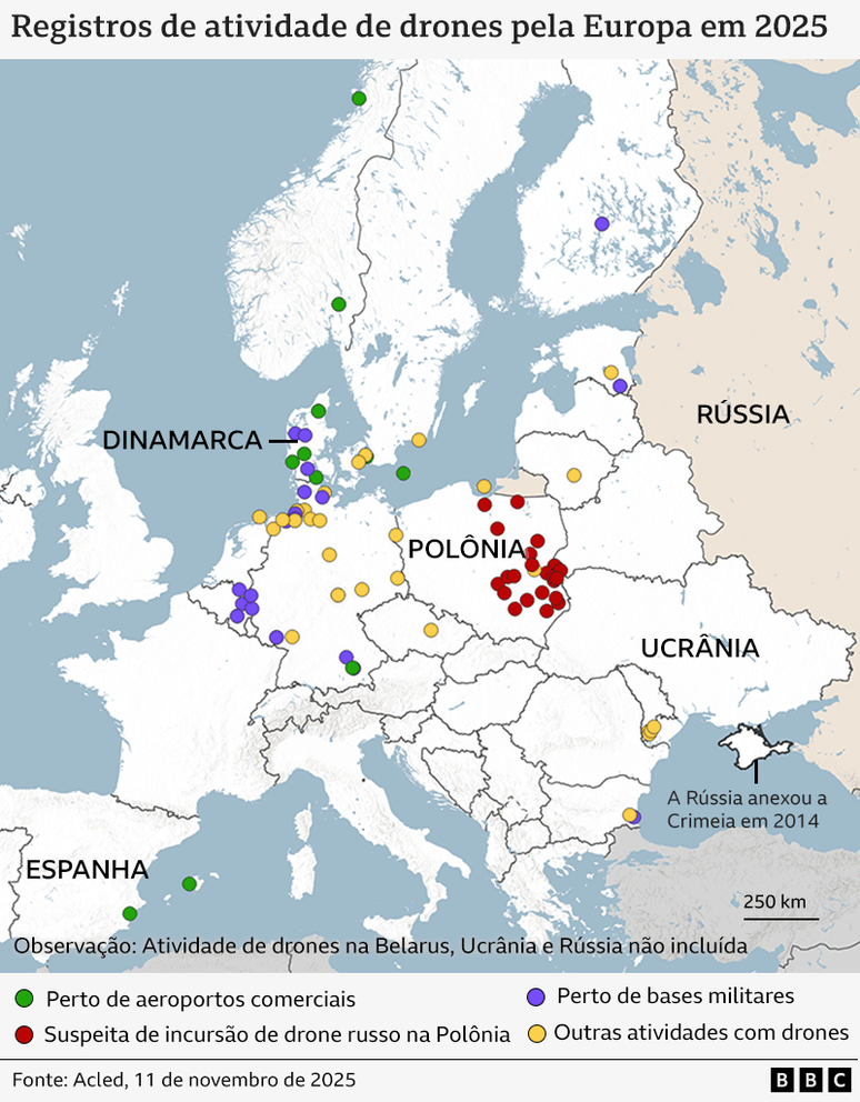 Mapa da atividade de drones registrada na Europa em 2025 &mdash; que inclui a suspeita de incurs&atilde;o de drone russo na Pol&ocirc;nia e casos pr&oacute;ximos a aeroportos e bases militares
