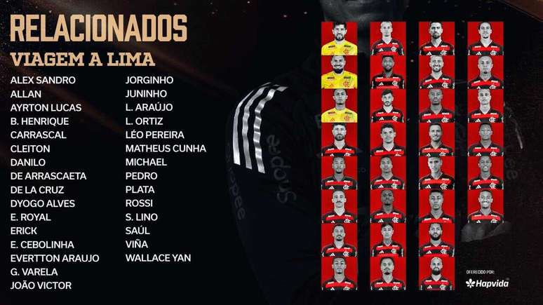Relacionados do Flamengo &mdash;