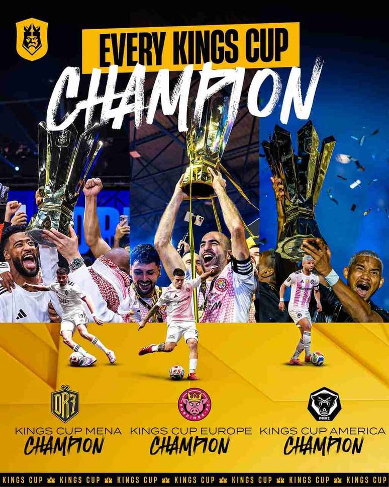 Campeões da Kings Cup pelo mundo garantiram vaga no Mundial –