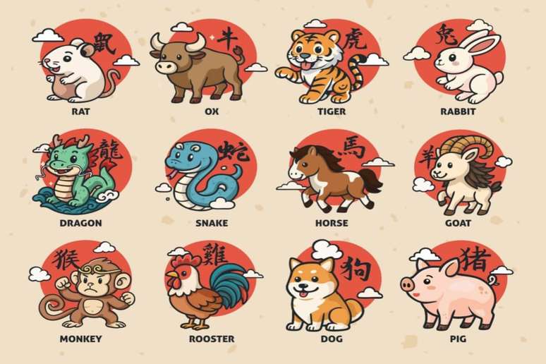 డిసెంబర్ చైనీస్ జాతక సంకేతాలకు ఎలుక ప్రభావాన్ని తెస్తుంది
