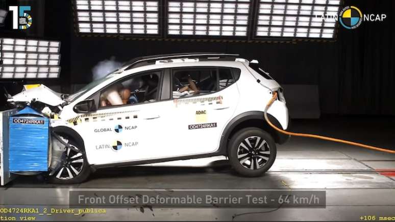 లాటిన్ Ncap - నవంబర్ 2026