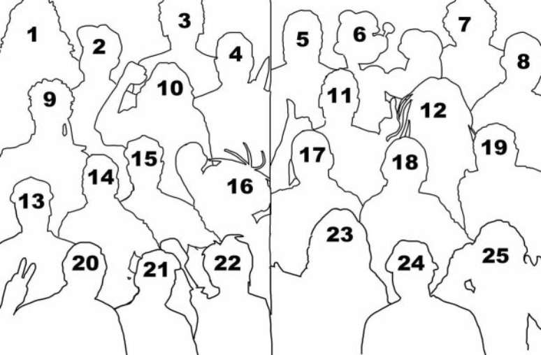 Famous characters and designs that baffled artificial intelligence