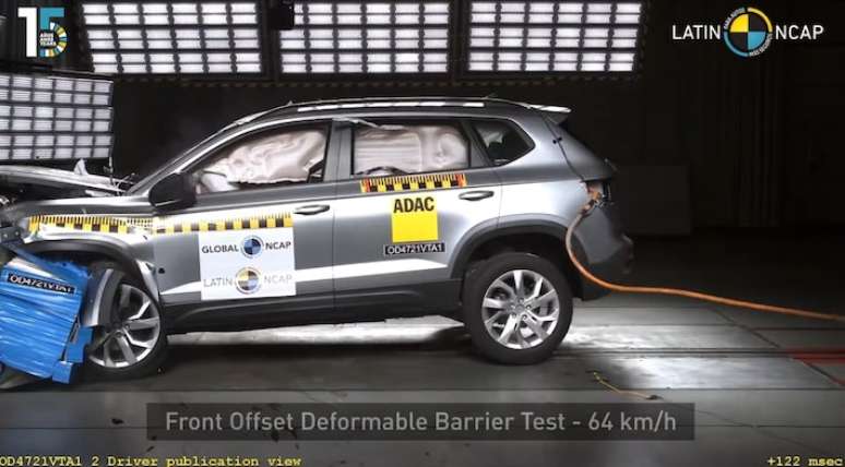 లాటిన్ Ncap - నవంబర్ 2026