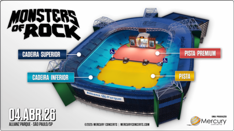 Mapa do Festival Monsters of Rock