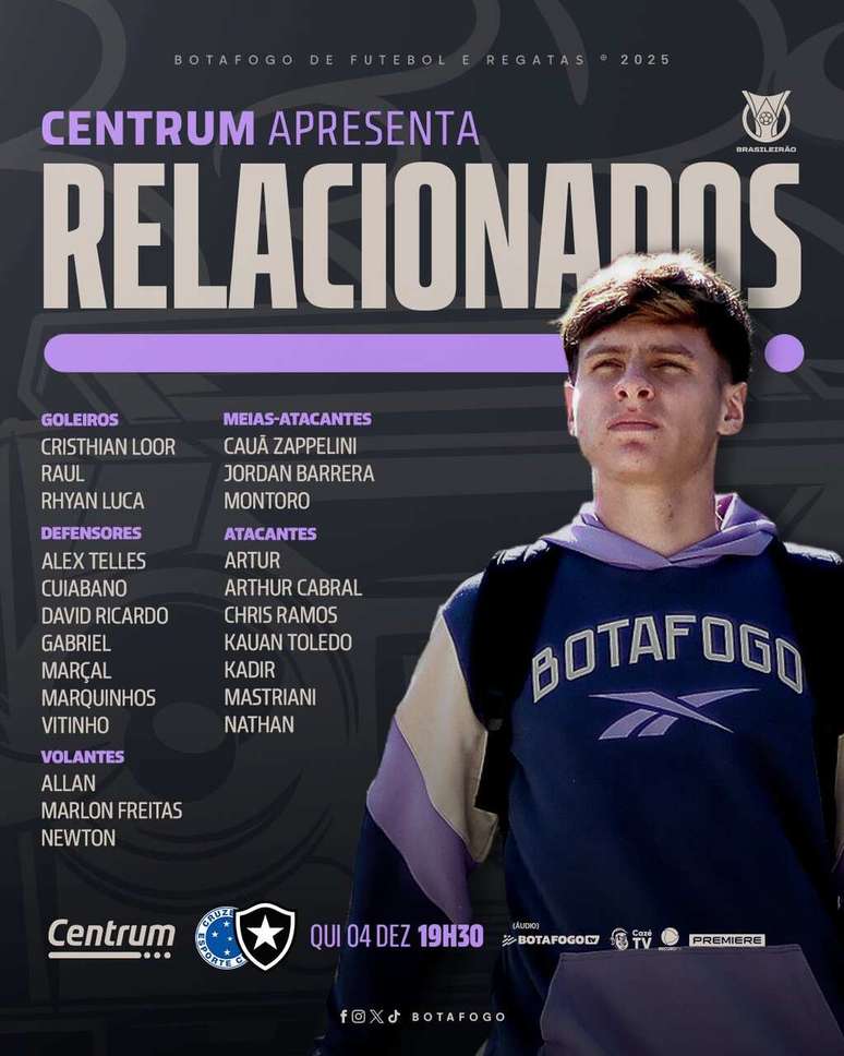 Os relacionados do Botafogo para enfrentar o Cruzeiro, no Mineirão –