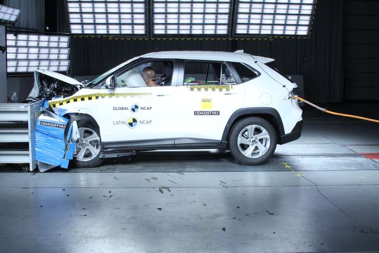 Toyota Yaris Cross no Latin NCAP