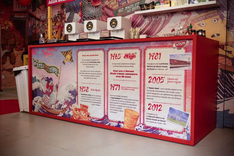 Nissin was born in 1958