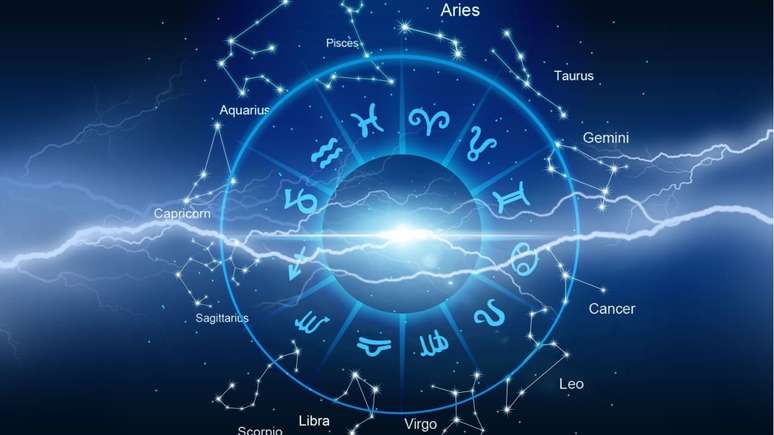 Confira dicas de como aproveitar as influências astrológicas.