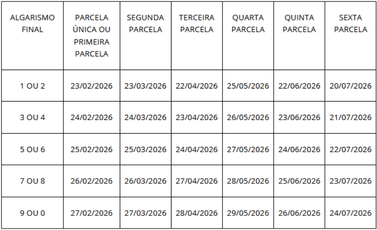 Calendário de pagamento do IPVA 2026 no Distrito Federal