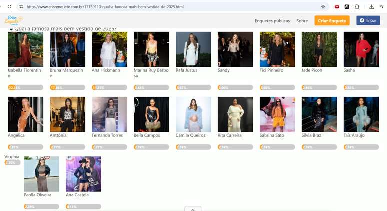 Resultado da vota&ccedil;&atilde;o da mais bem-vestida de 2025 