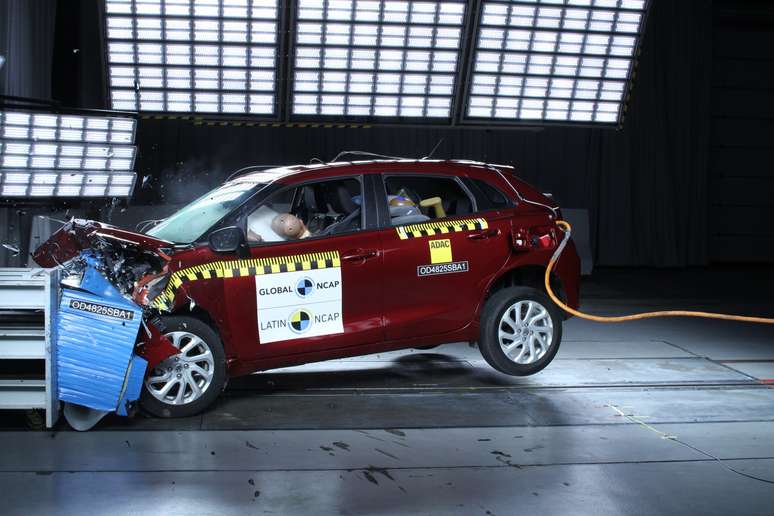 Suzuki Baleno no crash test do Latin NCAP
