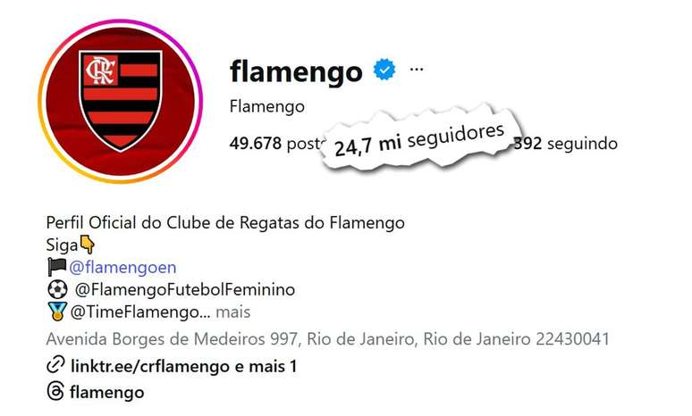 Alcance global do Flamengo no Instagram cresce a cada dia &ndash;