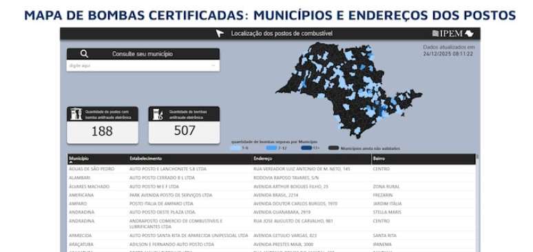Mapa dos postos com bombas criptografadas