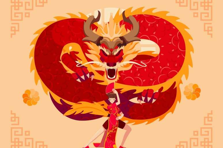 Caso as a&ccedil;&otilde;es dos nativos do Drag&atilde;o sejam bem planejadas, eles conseguir&atilde;o alcan&ccedil;ar os seus objetivos 