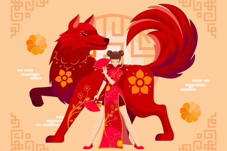 Ser&aacute; importante que os nativos do C&atilde;o aceitem as mudan&ccedil;as 