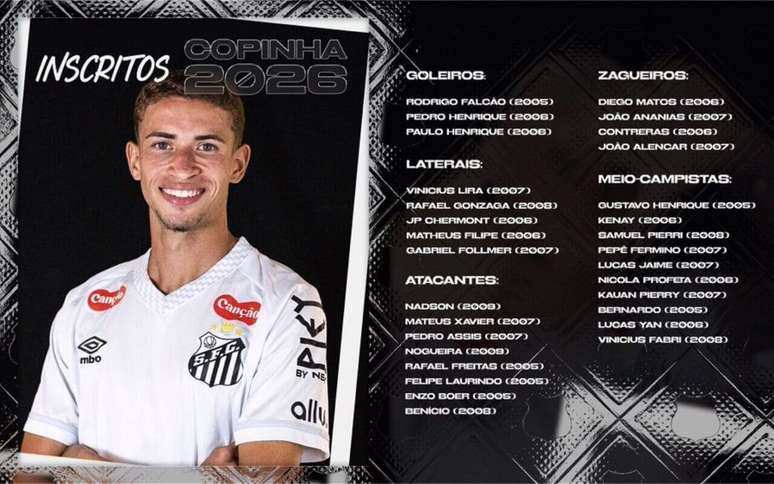 Lista de relacionados do Santos para a disputa da Copinha 2026 &ndash;