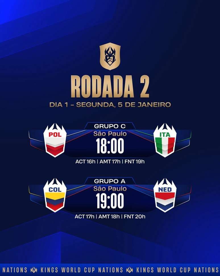 Os jogos desta segunda-feira nesta Kings League Nations &ndash;