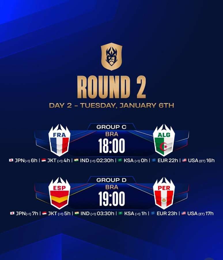 Os jogos desta ter&ccedil;a-feira nesta Kings League Nations &ndash;