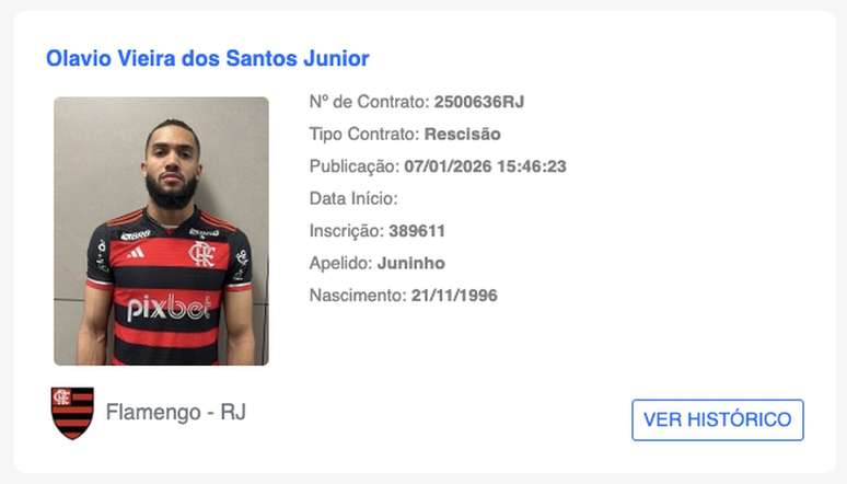 Juninho, oficialmente, n&atilde;o &eacute; mais jogador do Flamengo &ndash;