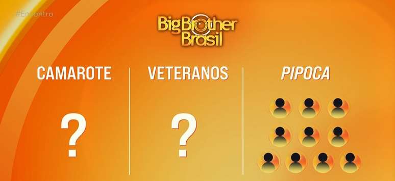 Globo aumenta expectativa em torno da divulga&ccedil;&atilde;o do elenco