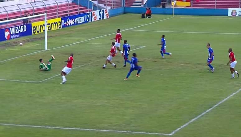 Internacional sofre com oscila&ccedil;&atilde;o em sua campanha na primeira fase, mas consegue a classifica&ccedil;&atilde;o para o mata-mata da Copinha &ndash;