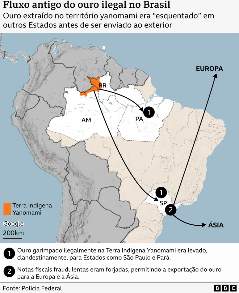 Mapa mostra, com o uso de flechas, o fluxo do ouro que sa&iacute;ra de Roraima e ia para S&atilde;o Paulo e Par&aacute; antes de ser enviado para fora do pa&iacute;s