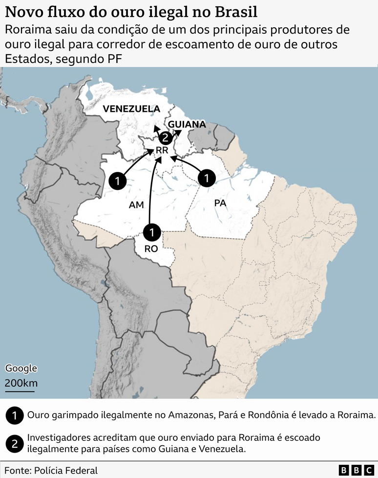 Mapa mostra, com o uso de flechas, o fluxo do ouro que sai do Amazonas, Par&aacute; e Rond&ocirc;nia em dire&ccedil;&atilde;o a Rorima para depois ir &agrave; Guiana e &agrave; Venezuela