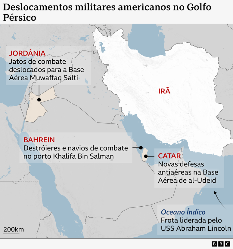 Mapa do Oriente M&eacute;dio mostrando os recentes desdobramentos militares dos EUA ao redor do Ir&atilde;, no Golfo. As legendas do mapa indicam que, na Jord&acirc;nia, ca&ccedil;as foram deslocados para a Base A&eacute;rea Muwaffaq Salti; no Bahrein, destr&oacute;ieres e navios de combate est&atilde;o no Porto Khalifa Bin Salman; no Catar, novas defesas a&eacute;reas foram instaladas na Base A&eacute;rea de al-Udeid. E, no Oceano &Iacute;ndico, uma frota &eacute; liderada pelo porta-avi&otilde;es USS Abraham Lincoln