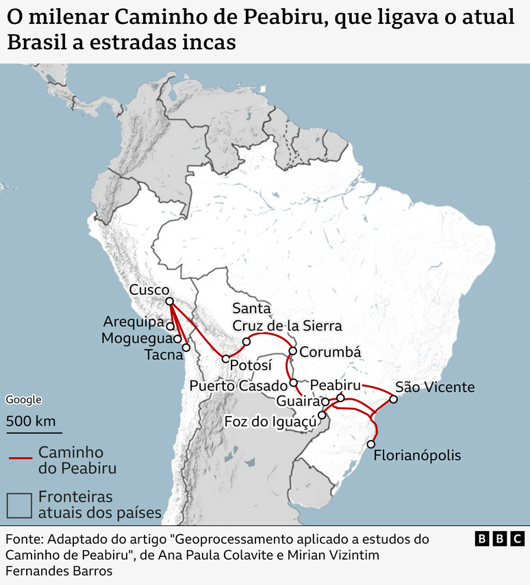 Mapa da Am&eacute;rica do Sul mostra a rota do Peabiru. As cidades marcadas, na ordem aproximada leste&ndash;oeste, s&atilde;o:

S&atilde;o Vicente, Florian&oacute;polis, Peabiru, Gua&iacute;ra, Foz do Igua&ccedil;u, Puerto Casado, Corumb&aacute;, Santa Cruz de la Sierra, Potos&iacute;, Arequipa, Moguegu&aacute;, Tacna e Cusco 

O tra&ccedil;ado acompanha o territ&oacute;rio de Brasil, Paraguai, Bol&iacute;via e Peru.