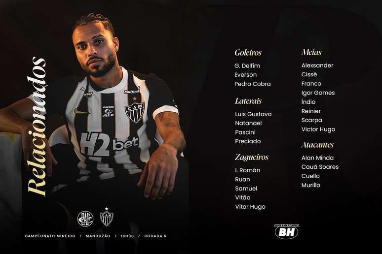 Sem Hulk, veja a lista de relacionados do Atl&eacute;tico para enfrentar o Pouso Alegre no Campeonato Mineiro &ndash;
