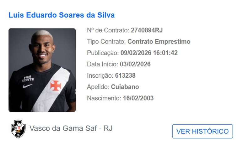 Registro de Cuiabano no BID da CBF &ndash;