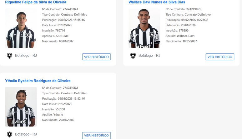 Riquelme, Wallace Davi e Ythallo foram regularizados pelo Botafogo 