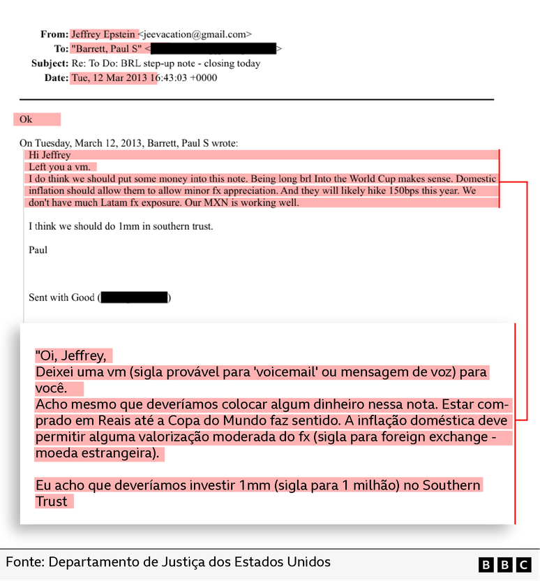 E-mail entre Epstein e consultores financeiros sobre uma proposta para investir no Brasil. 