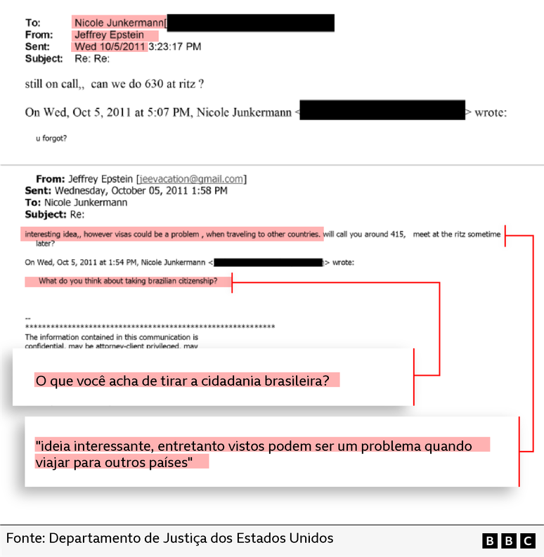 Email entre Epstein e Nicole Junkermann em que os dois discutem a possibilidade de Epstein obter a cidadania brasileira. 