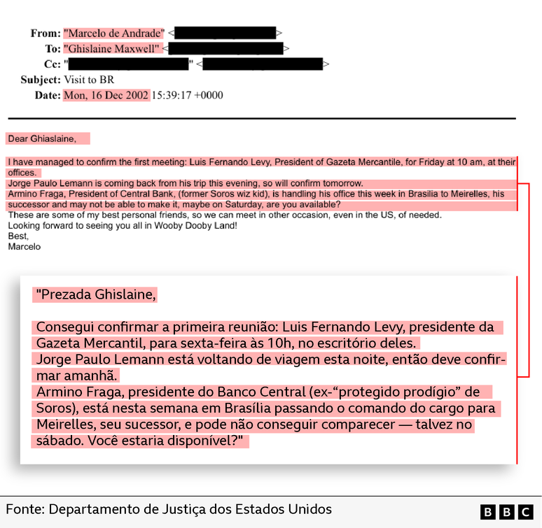 E-mail mostrando como brasileiro Marcelo Andrade tentou organizar encontros de Epstein com empres&aacute;rios brasileiros como Arm&iacute;nio Fraga e Jorge Paulo Lemann