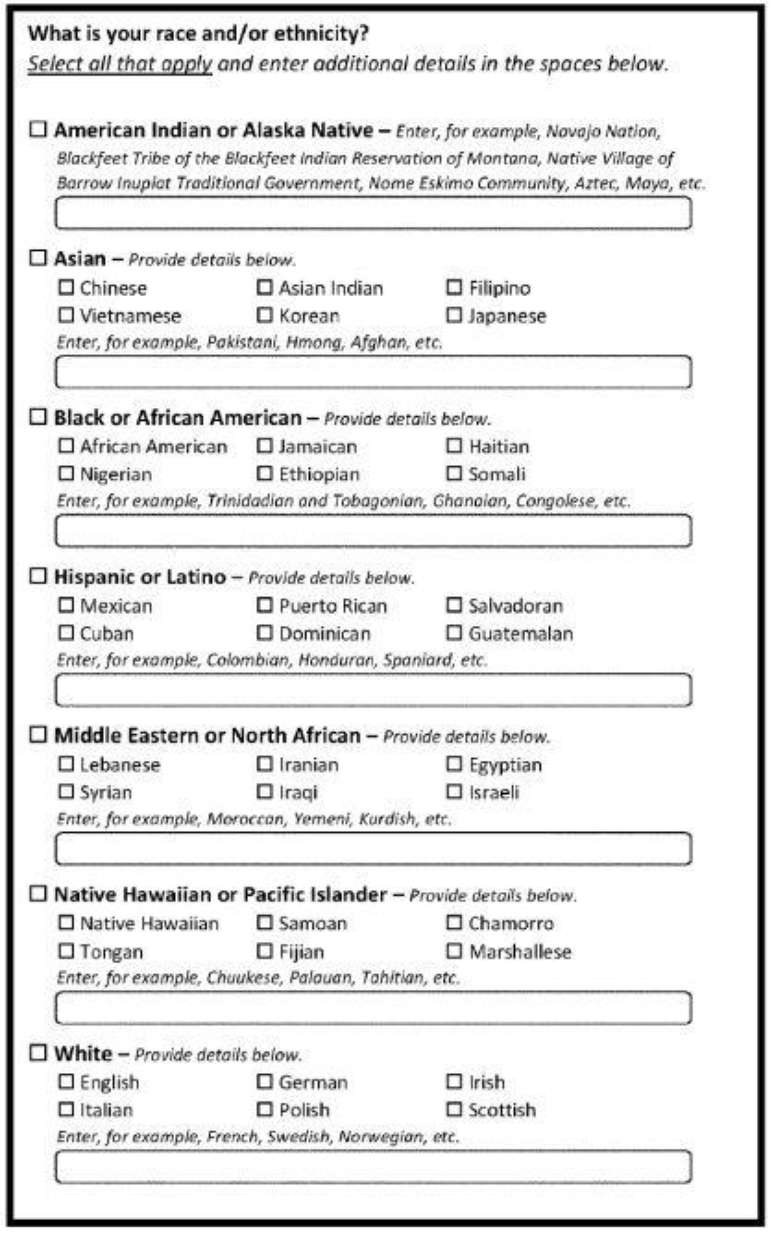 A partir de 2030, o Censo americano vai combinar ra&ccedil;a e etnicidade e incluir 'hisp&acirc;nico ou latino' e 'Oriente M&eacute;dio ou Norte da &Aacute;frica' ao lado de categorias como branco, preto e asi&aacute;tico, o que &eacute; alvo de cr&iacute;ticas