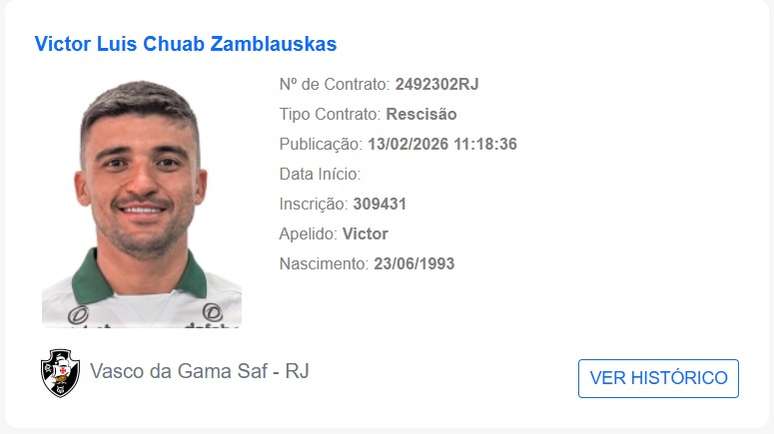 Rescis&atilde;o de Victor Luis pelo Vasco publicada no BID 